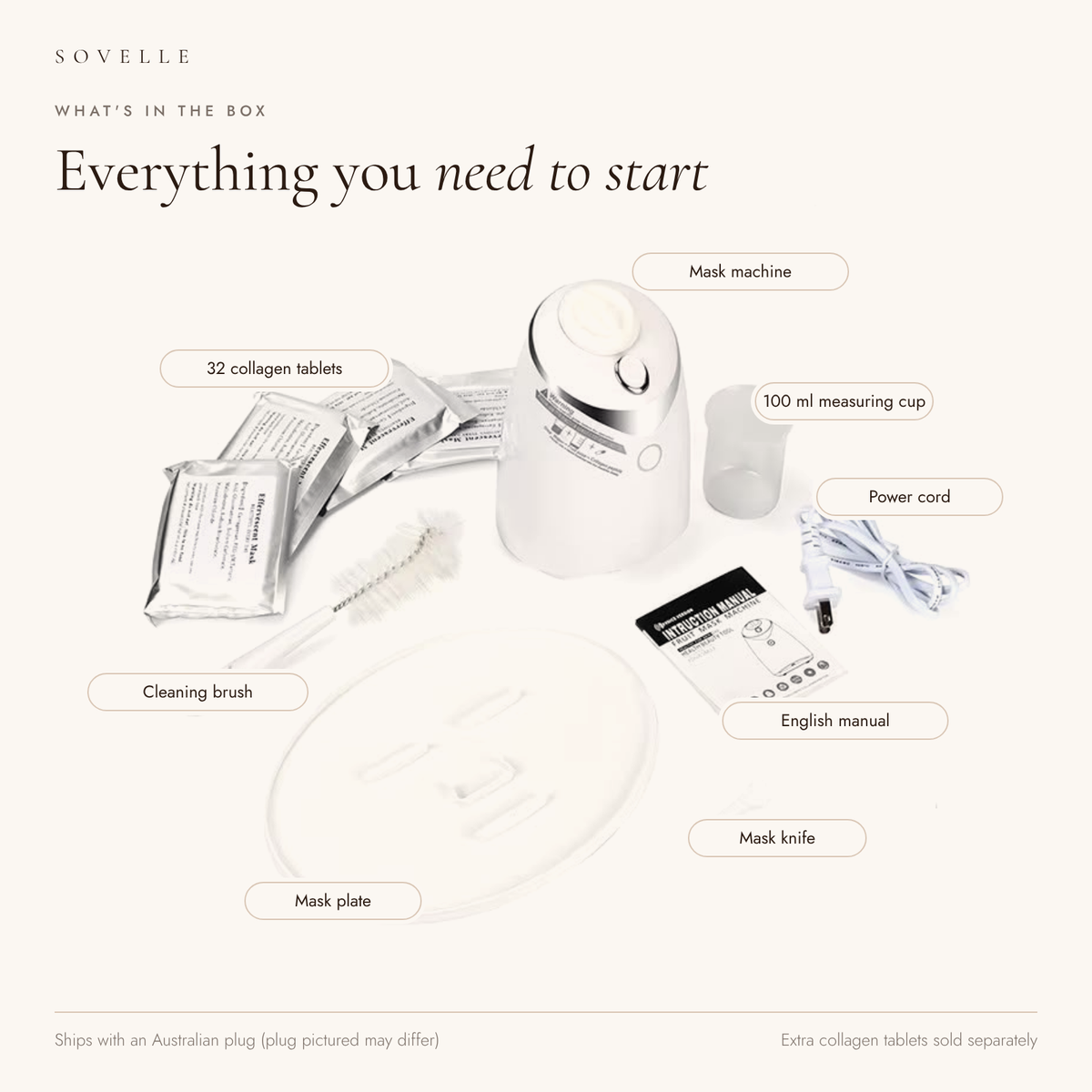 What's in the box: mask machine, 32 collagen tablets, measuring cup, power cord, cleaning brush, manual, mask knife and mask plate
